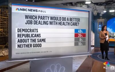 To liberals, all Democrat ‘miseries’ are relieved by obsessing on healthcare