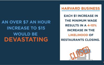 Minimum-wage hikes affecting hourly workers in 19 states