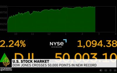 Dow topping 50,000 a supply-side miracle