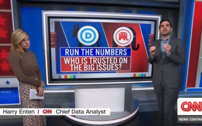 Good – and bad – poll news on the economy and immigration for Republicans