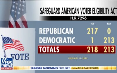 Save the SAVE Act: Sunset the Filibuster