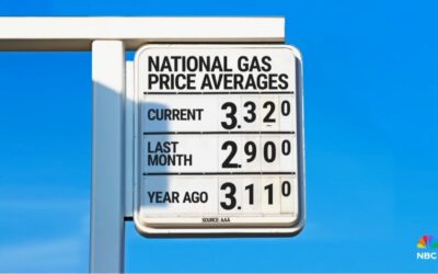 Trump: High oil prices, surging to over $100 a barrel, are ‘small price to pay’ amid Iran war