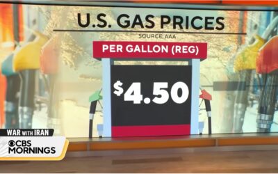 Republicans pivot to emergency gas tax holiday, affordability agenda as soaring prices anger voters