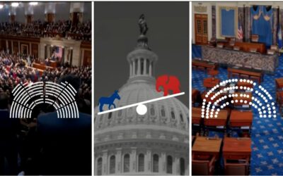 Another look at the GOP’s 2026 chances