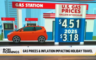 Rising gas prices are causing voters to reconsider voting for GOP: Poll