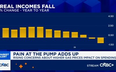 June gloom envelopes the GOP as polls show voters ready to revolt over gas prices