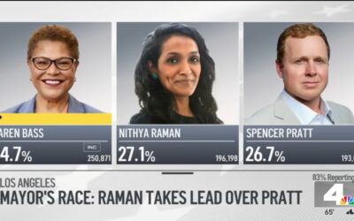 Nithya Raman overtakes Spencer Pratt in L.A. mayoral race