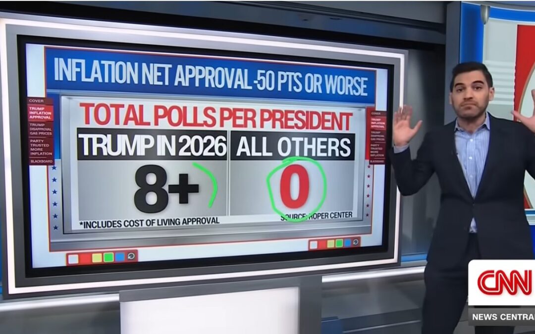 When it comes to his approval rating drop, Trump must own his messaging
