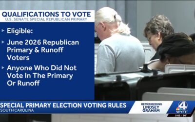 Which is the party of democracy?