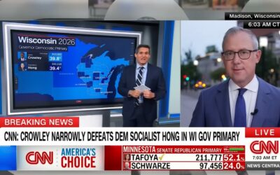 Did bad polls make DSA more appealing than it was?