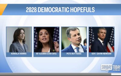 Democrats have a 2028 problem: Their candidates